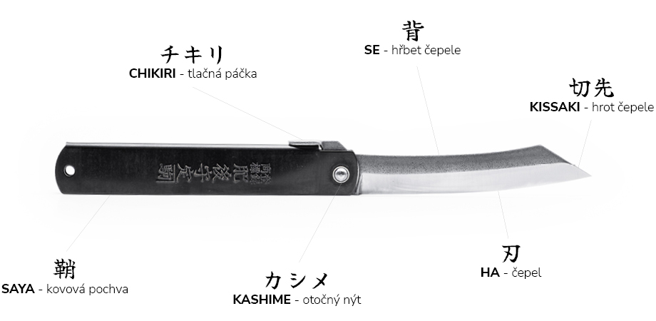 7515_regals_nagao_kanekoma_higonokami_knife_carbon_steel_007